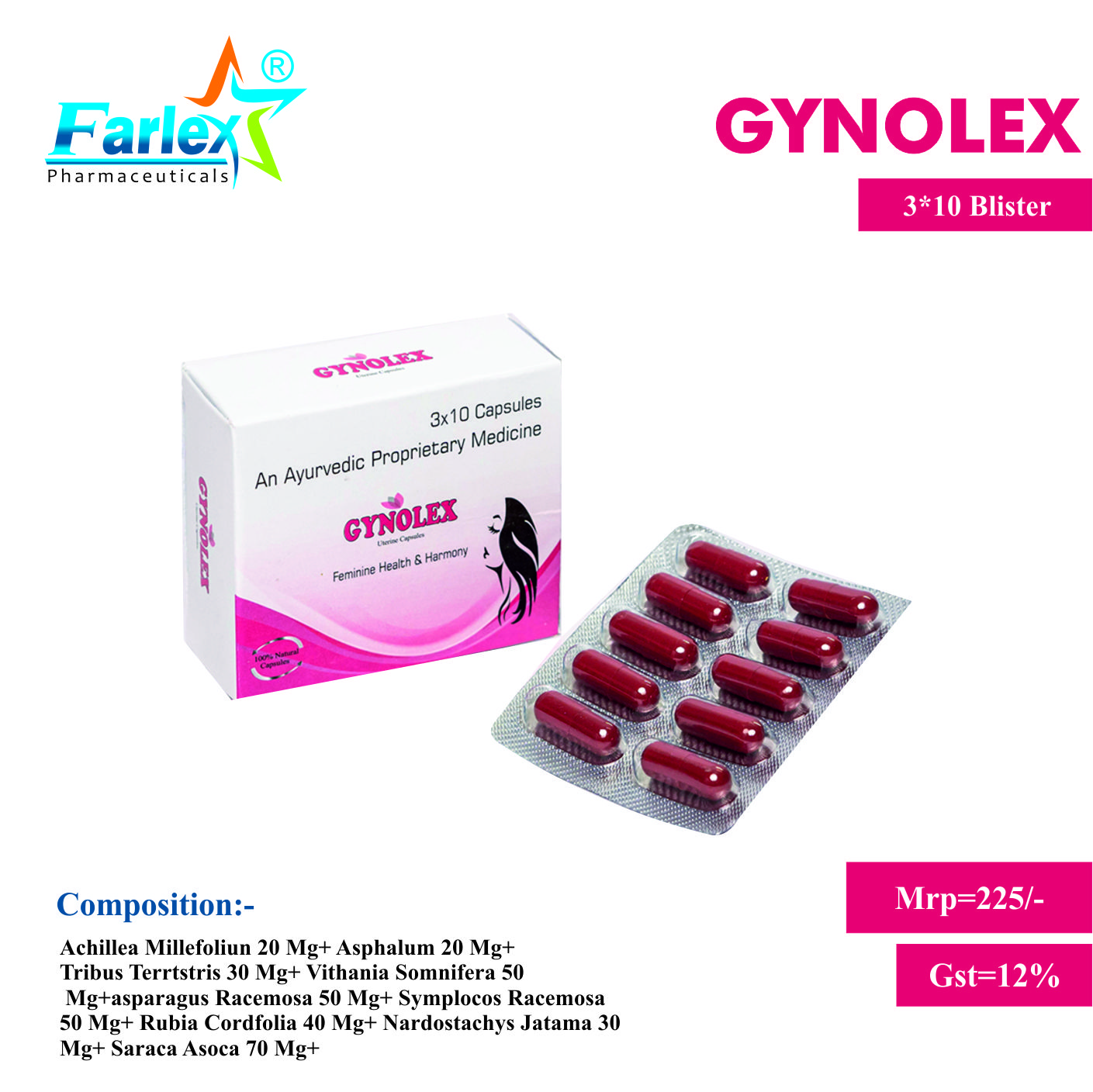 GYNOLEX CAP