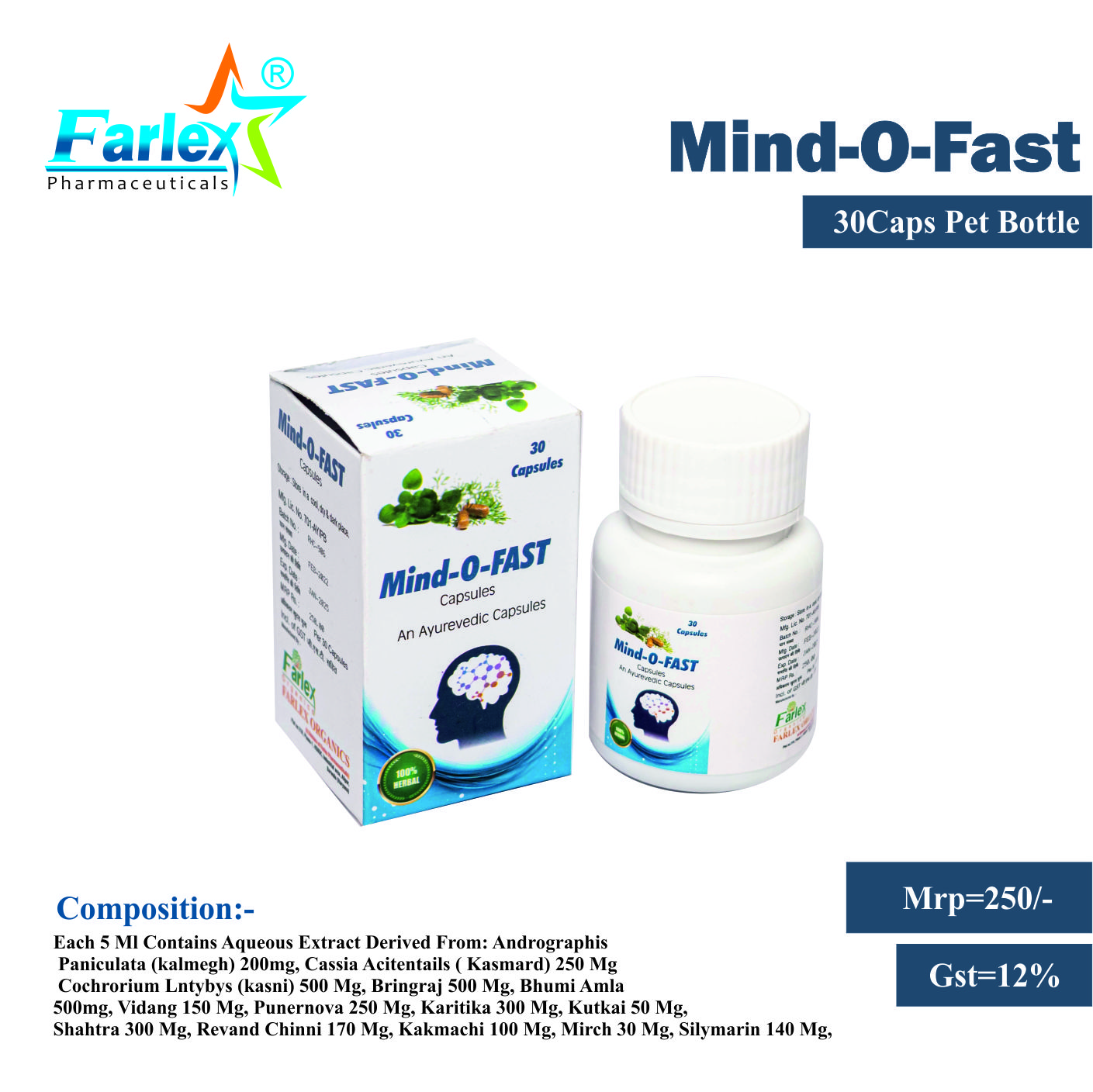 MIND-O-FAST CAP