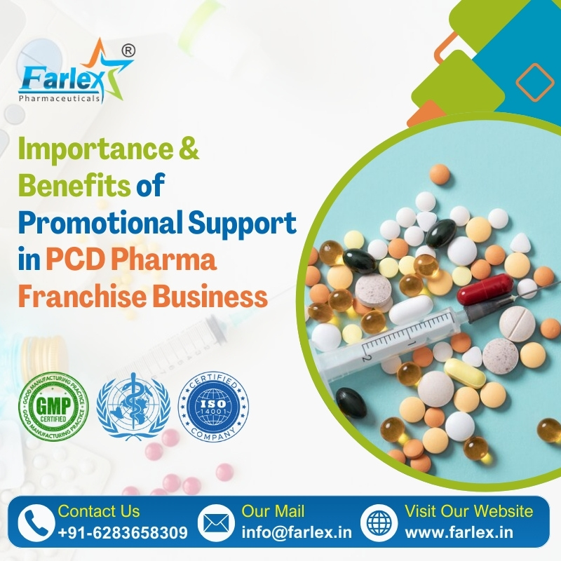 citriclabs | Importance & Benefits of Promotional Support in PCD Pharma Franchise Business